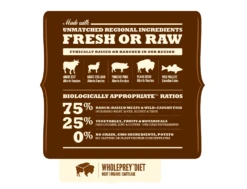 Acana Regionals Ranchlands Chien 2 Kg 5 Acana Regionals Ranchlands Chien 2 Kg -Animal Fournitures Boutique acana regionals ranchlands chien 2