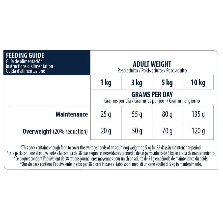 Advance Mini Light Chien 3 Kg – Image 5