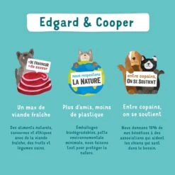 Edgard & Cooper Agneau Frais Sans Céréales Chien Adulte 7 Kg 16 Edgard & Cooper Agneau Frais Sans Céréales Chien Adulte 7 Kg -Animal Fournitures Boutique edgard cooper croquettes agneau frais sans c r ales chien adulte 6 2