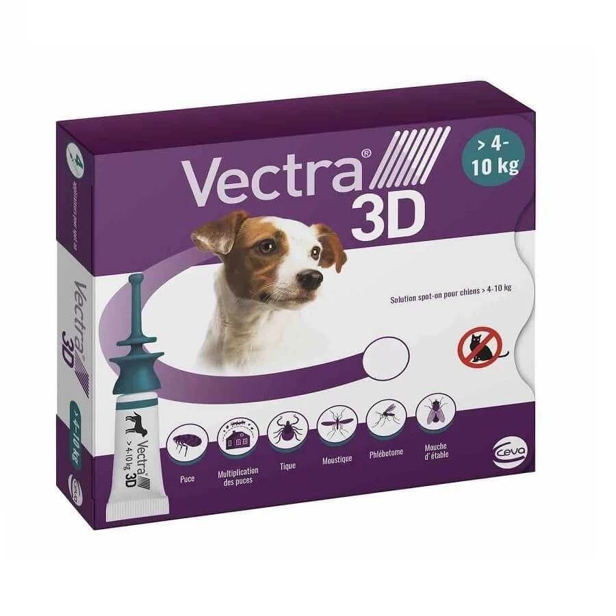Vectra 3D Chien 4 à 10 Kg 3 Pipettes 2 Vectra 3D Chien 4 à 10 Kg 3 Pipettes – Image 2