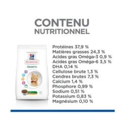 Hill's Science Plan VetEssentials Feline Kitten Growth AB+ Poulet 3 Kg 8 Hill's Science Plan VetEssentials Feline Kitten Growth AB+ Poulet 3 Kg -Animal Fournitures Boutique hill s vetessentials feline kitten growth ab poulet 3 kg 2