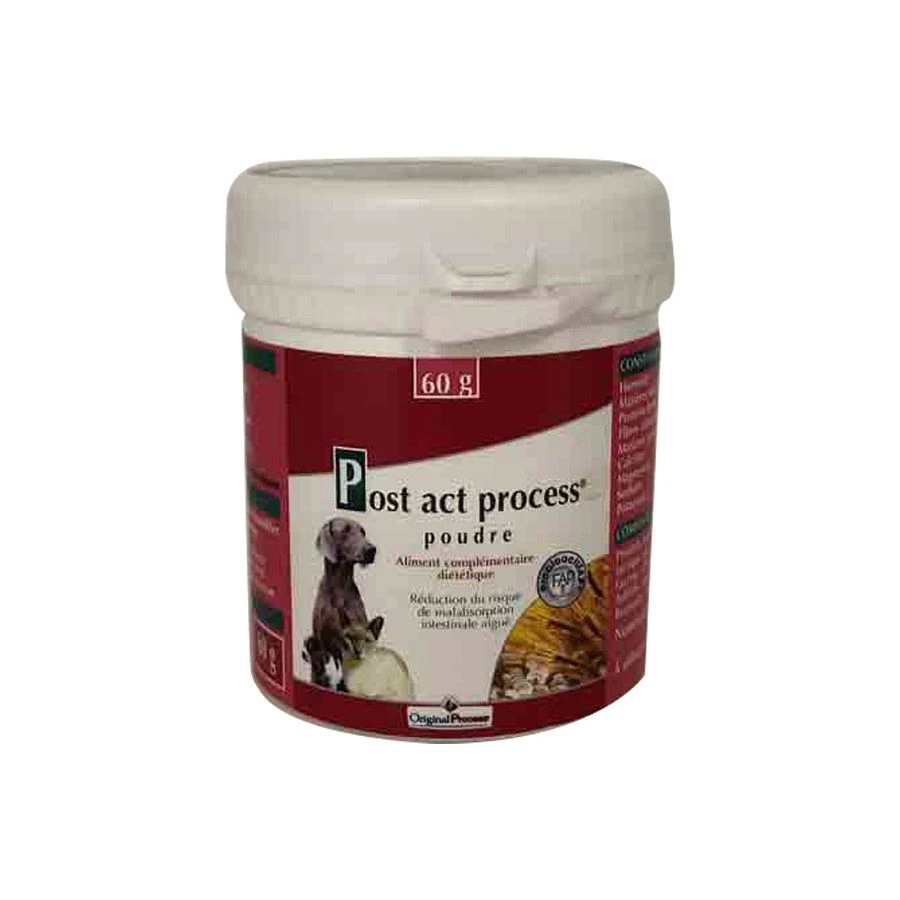 Post Act Process 60 Grs 1 Post Act Process 60 Grs