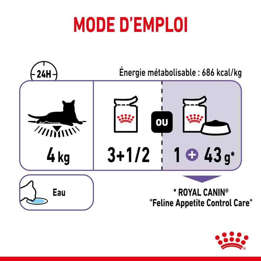 Royal Canin Féline Care Nutrition Appetite Control Sauce 12 X 85 G 4 Royal Canin Féline Care Nutrition Appetite Control Sauce 12 X 85 G – Image 4
