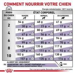 Royal Canin Veterinary Small Dog Adult 4 Kg -Animal Fournitures Boutique royal canin veterinary small dog adult 4 kg 5