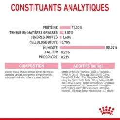 Royal Canin Kitten Sterilised Sachet 12 X 85 Grs -Animal Fournitures Boutique royal canin kitten sterilised sachet en gel e 12 x 85 g 6 1