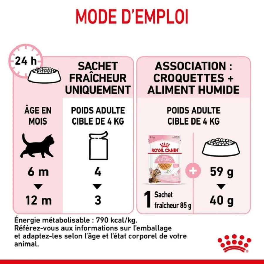 Royal Canin Kitten Sterilised Sachet En Gelée 12 X 85 G 10 Royal Canin Kitten Sterilised Sachet En Gelée 12 X 85 G – Image 10