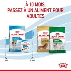 Royal Canin Vet Puppy Mini 4 Kg -Animal Fournitures Boutique royal canin puppy mini 5 1
